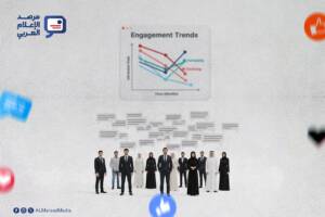 أظهرت بيانات مرصد الإعلام العربي لشهر تشرين الثاني/نوفمبر 2025 تفاوت تفاعل الجمهور مع القنوات الإخبارية العربية من منصة إلى أخرى، تبعًا لطبيعة كل منصة وسلوك الجمهور فيها.