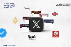 أصبحت منصات التواصل الاجتماعي جزءًا أساسيًا من قياس حضور وتأثير المؤسسات الإعلامية العربية