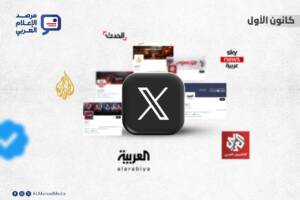 وتأثير المؤسسات الإعلامية العربية