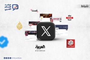 أداء القنوات الإخبارية العربية على “إكس”