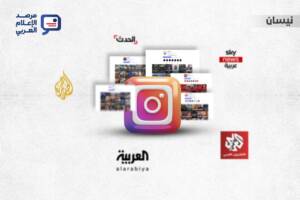 تحليل أنماط النمو الرقمي، ومقارنة مستويات الأداء الإعلامي بين القنوات